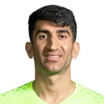 A. Beiranvand - Iran