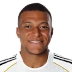 Kylian Mbappé - Francia