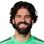 Alisson Becker - Brasile