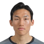 Kim Seung-Gyu - Corea del Sud