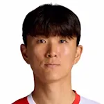 Hwang In-Beom - Corea del Sud