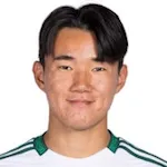 Yang Hyun-Jun - Corea del Sud