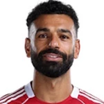 Mohamed Salah - Egitto