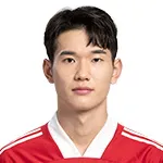 Kim Jin-Gyu - Corea del Sud