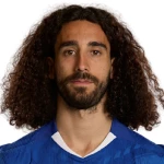 Marc Cucurella - Spagna