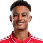 D. Ndoye - Svizzera