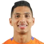 J. Gutiérrez - Panama