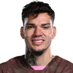 Ederson - Brasile