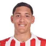 N. Molina - Argentina